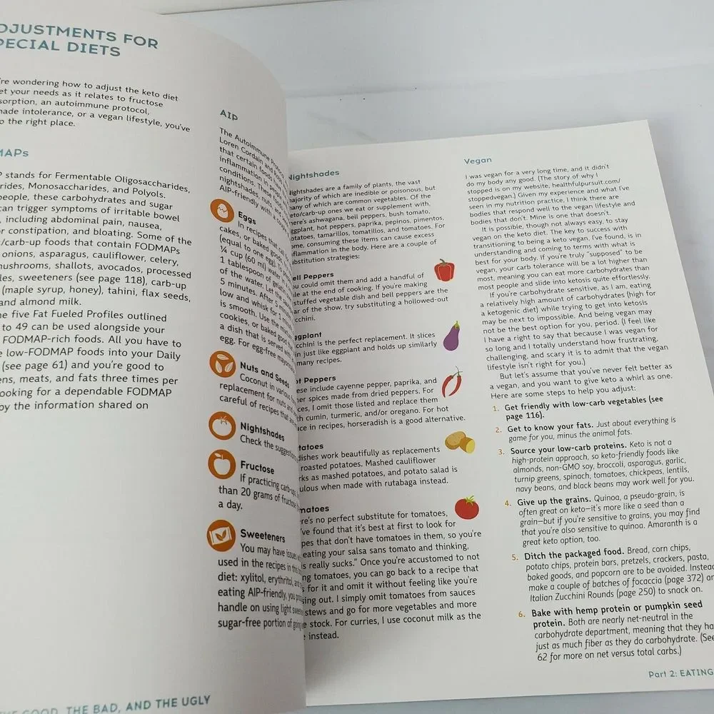 The Keto Diet Guide Book 125+ Recipes by‎ Vogel